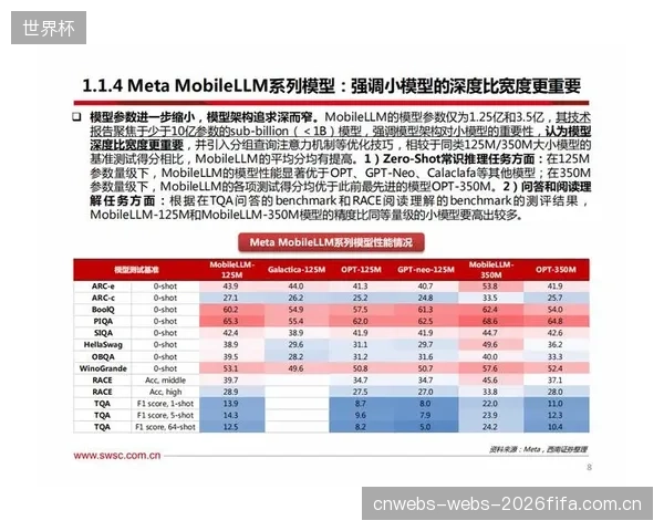 体育AI分析正从“模型精度竞赛”演进为“综合成本效益比拼